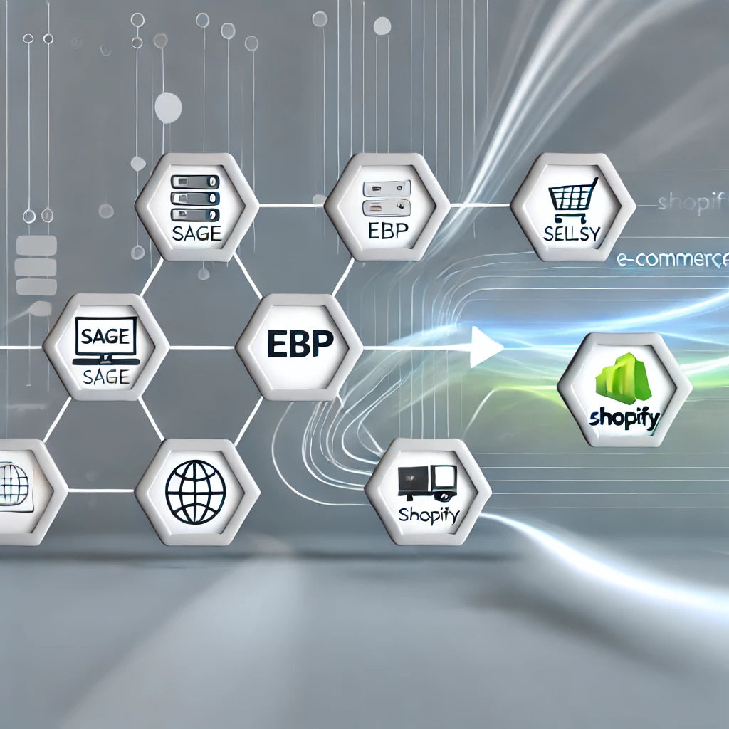 Pourquoi mettre en place un connecteur