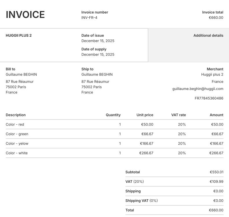 Nouveauté: la génération de facture directement intégrée dans Shopify