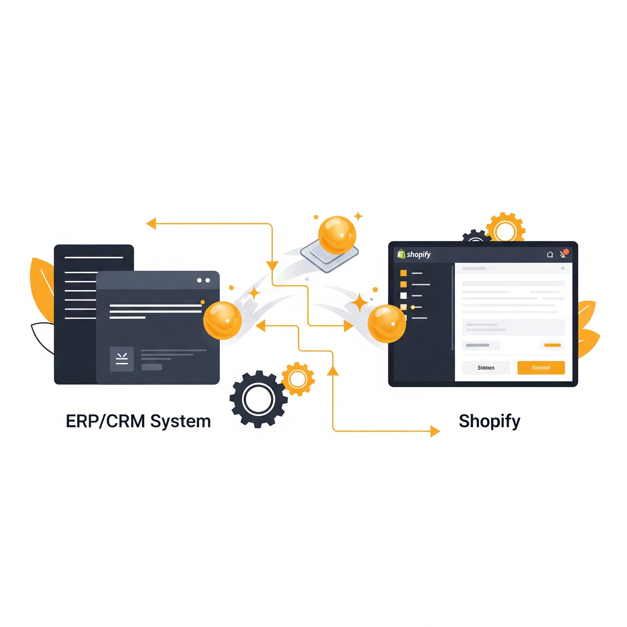 Illustration d'un connecteur ERP & Shopify